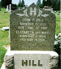Hill genealogy and related surnames